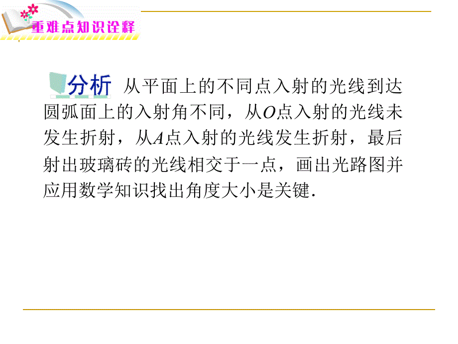 福建省2012年高考物理二轮专题总复习课件专题8 光与相对论_第4页