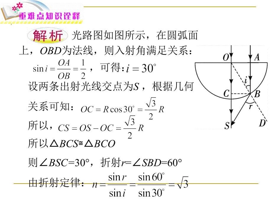 福建省2012年高考物理二轮专题总复习课件专题8 光与相对论_第5页