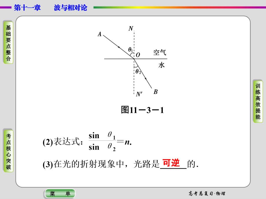 导学教程2015高三物理一轮课件11-3光的折射 全反射_第3页