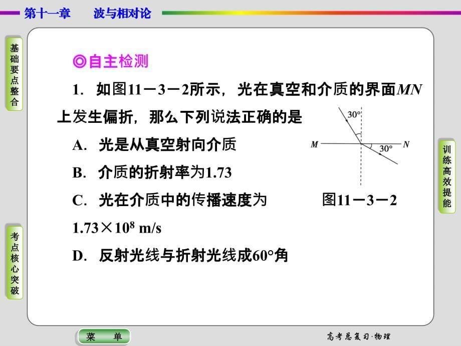 导学教程2015高三物理一轮课件11-3光的折射 全反射_第5页