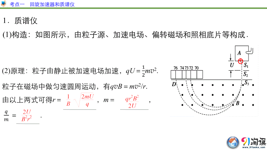 2016年高考物理大一轮总复习（江苏专版）配套（课件+导学案+word文档+题库）第八章 磁 场 专题四_第3页