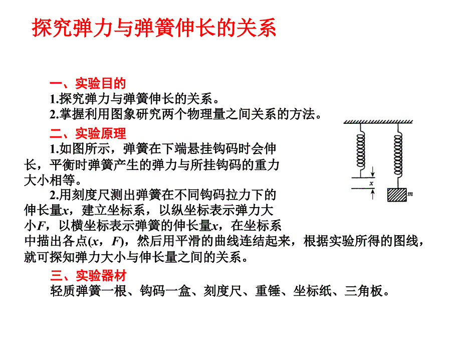 2012高考物理自学课件 2.4探究弹力于弹簧伸长的关系基础课件_第1页