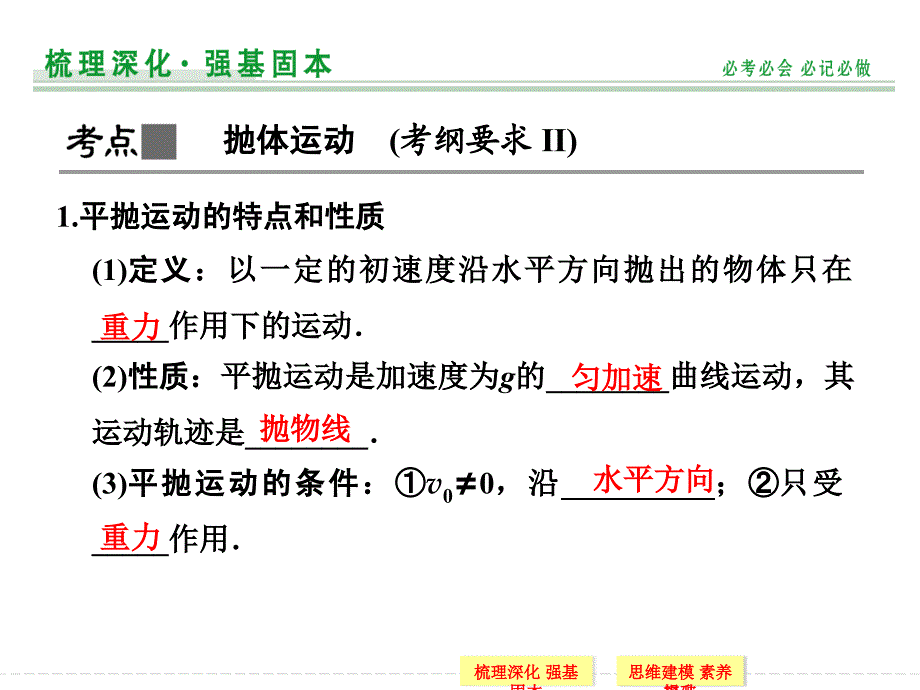 创新设计2015高考物理一轮课件4.2平抛运动_第2页