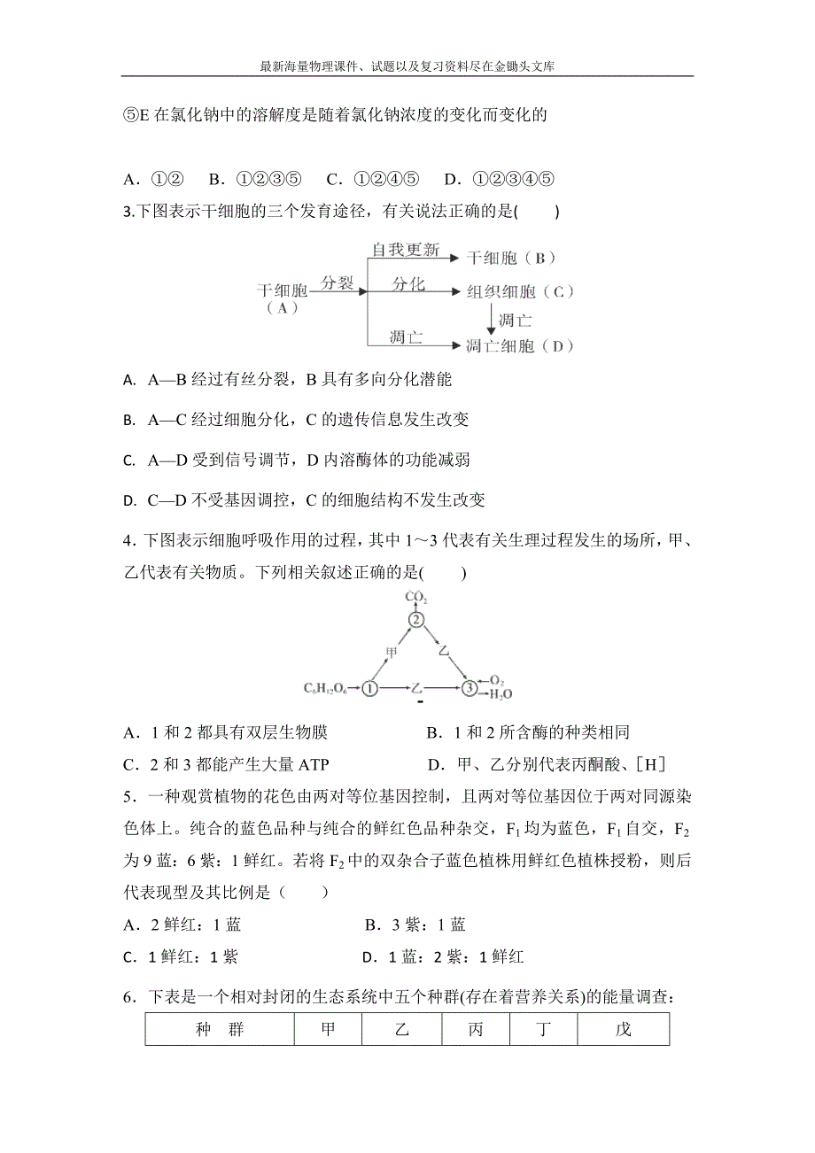 云南省曲靖市茚旺高级中学高三上学期期中考试理综试题（2012.11）_第2页