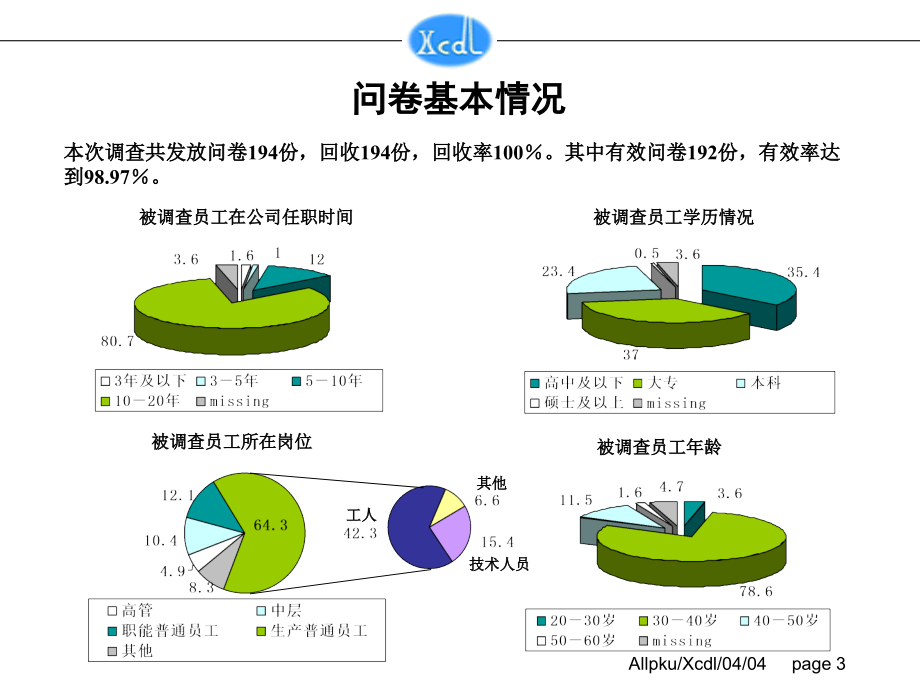 垞城电力诊断报告(终稿）_第3页