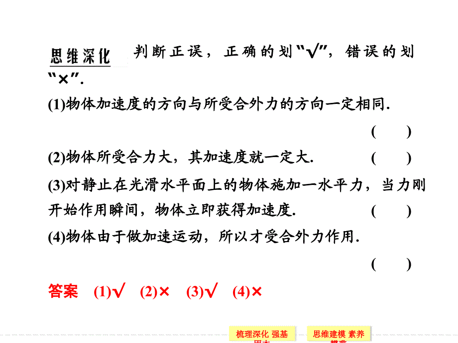 创新设计2015高考物理一轮课件3.2牛顿第二定律_第4页