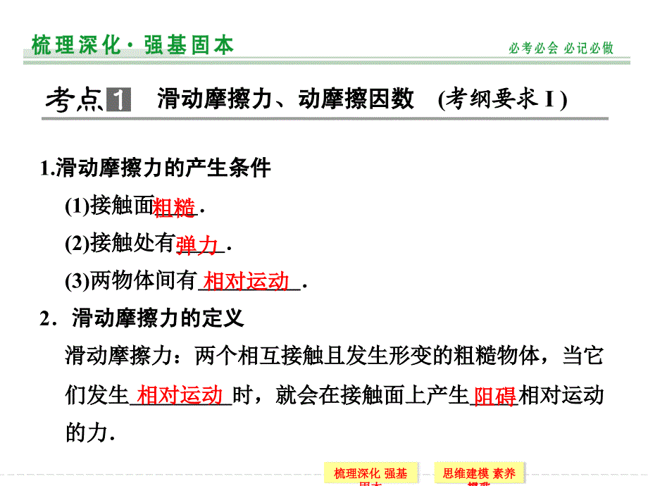 创新设计2015高考物理一轮课件2.2摩擦力_第2页