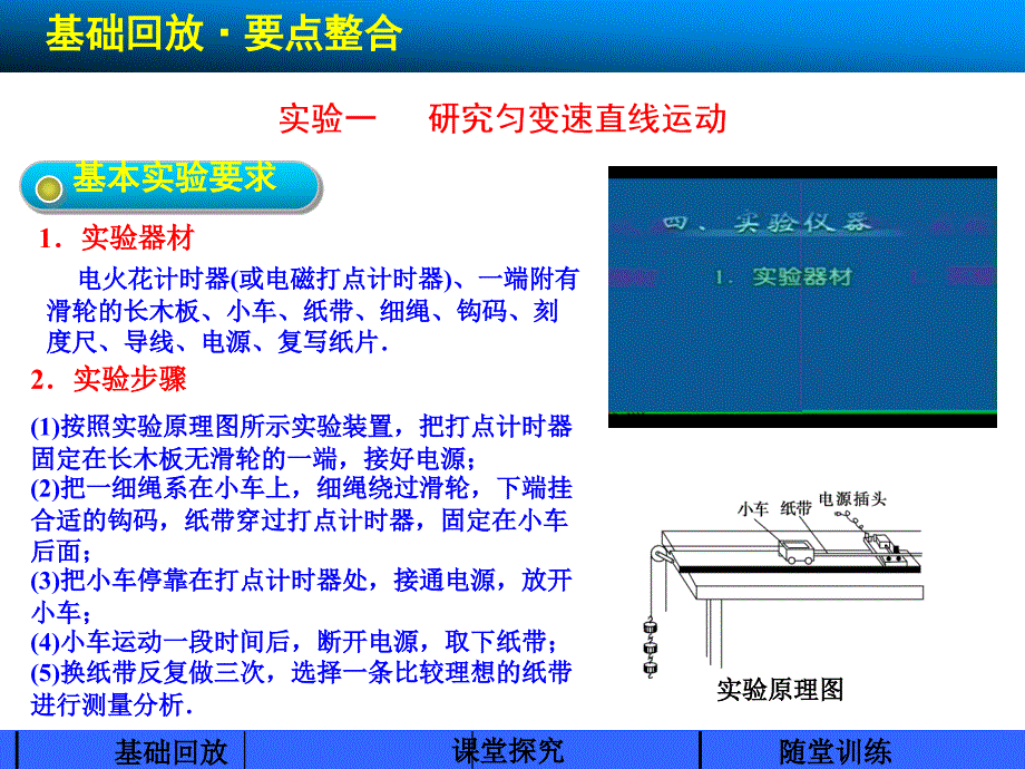 步步高2014届高考物理一轮课件 实验一 研究匀变速直线运动（29PPT）_第2页