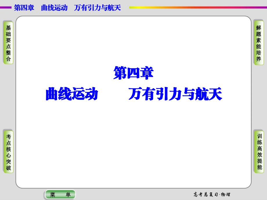 导学教程2015高三物理一轮课件4-1曲线运动 运动的合成与分解_第1页