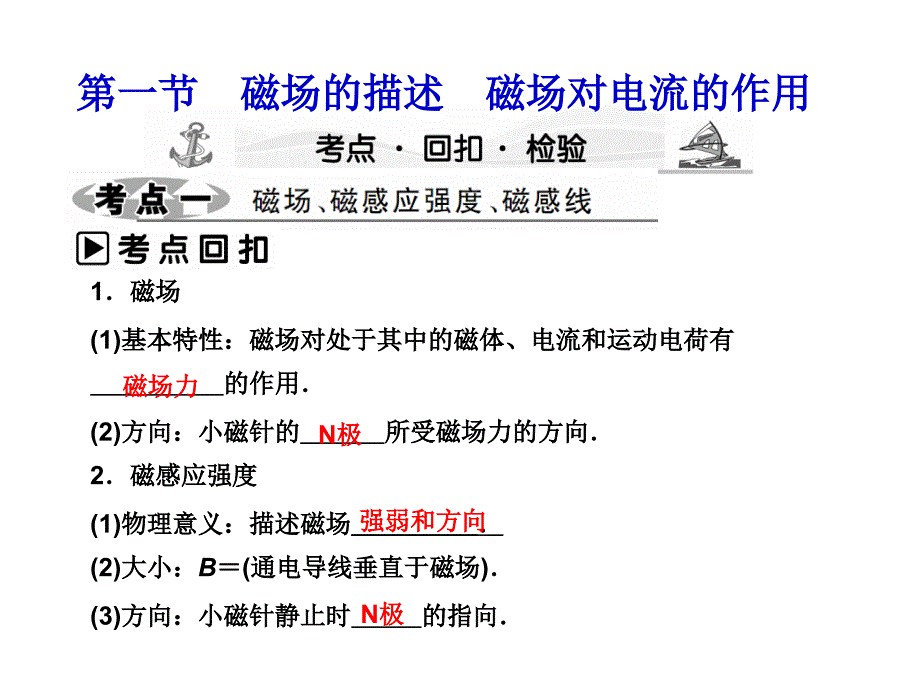 2012课堂高考物理大一轮361度全程复习课件选修3—1第8章第1节---磁场的描述 磁场对电流的作用_第2页