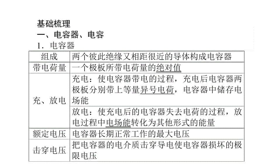 师说2015高三物理一轮课件6.3电容器与电容 带电粒子在电场中的运动_第3页