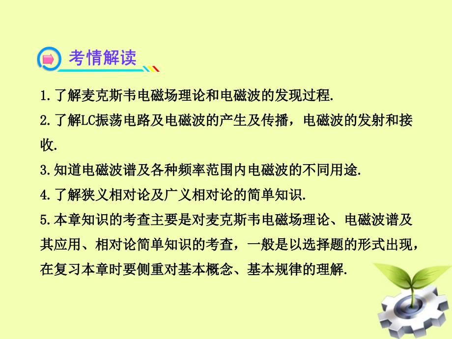 2013高考物理冲刺复习 专题十七 电磁波 相对论简介课件_第3页