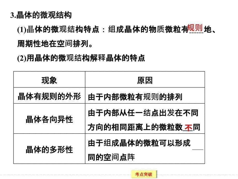 创新设计2016一轮复习江苏专用课件、随堂演练选修3-3 热 学 x3-3-2_第5页