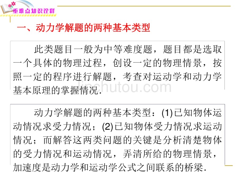 福建省2012年高考物理二轮专题总复习课件专题2 第2课时 牛顿定律的综合应用_第2页