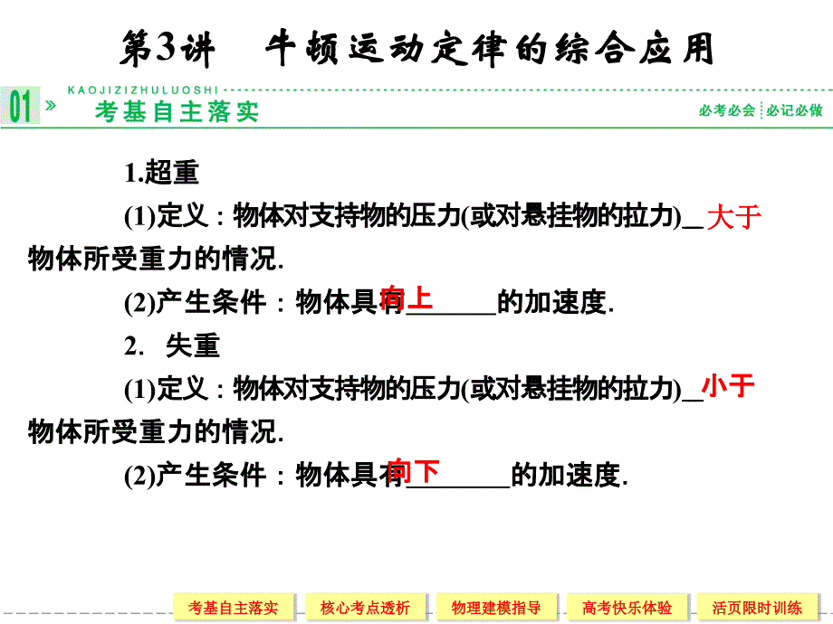 2012届高考创新设计第一轮总复习课件3-3_第1页