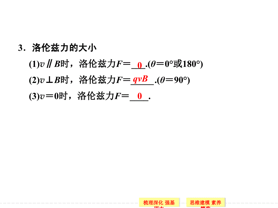 创新设计2015高考物理一轮课件8.2磁场对运动电荷的作用_第3页