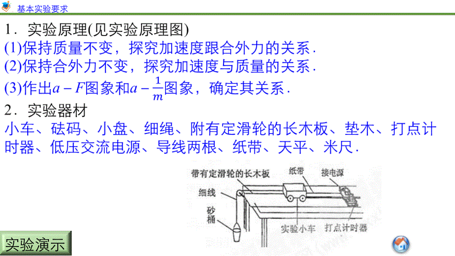 步步高2016年高考物理人教版一轮复习《第三章+牛顿运动定律》实验四 探究加速度与力、质量的关系_第3页