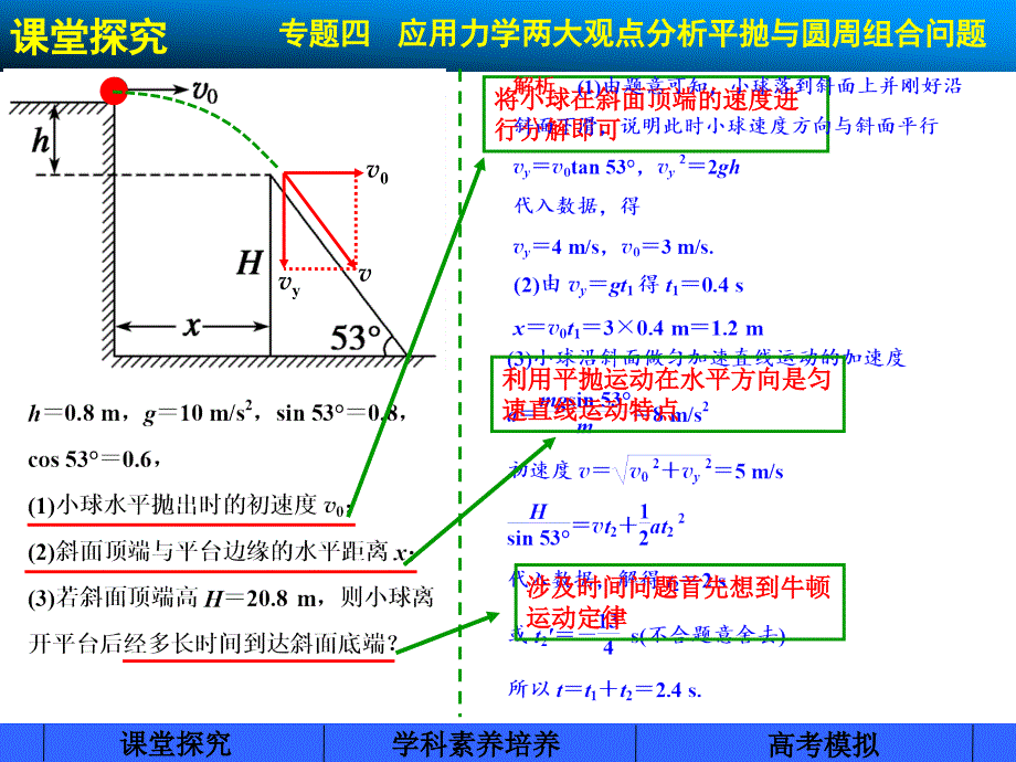 步步高 2015高三物理总复习（江苏专用）（配套课件）第五章 专题四_第4页