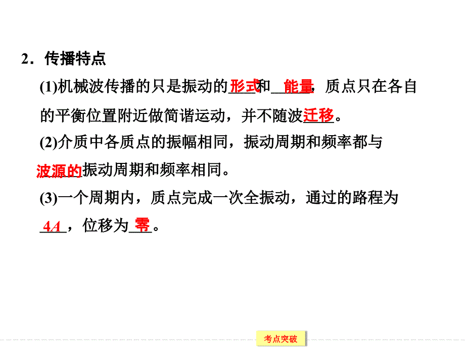 创新设计2016一轮复习江苏专用课件、随堂演练选修3-4 机械振动 机械波 光 电磁波 x3-4-2_第3页