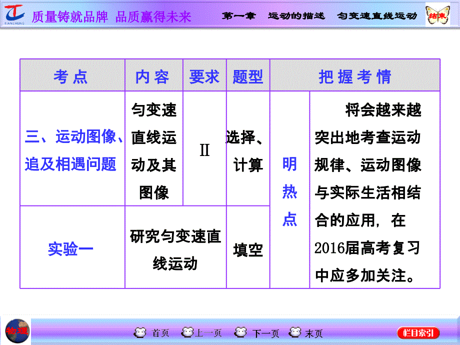 2016年高考三维设计一轮课件 第一章 运动的描述 匀变速直线运动第1节 描述运动的基本概念_第2页