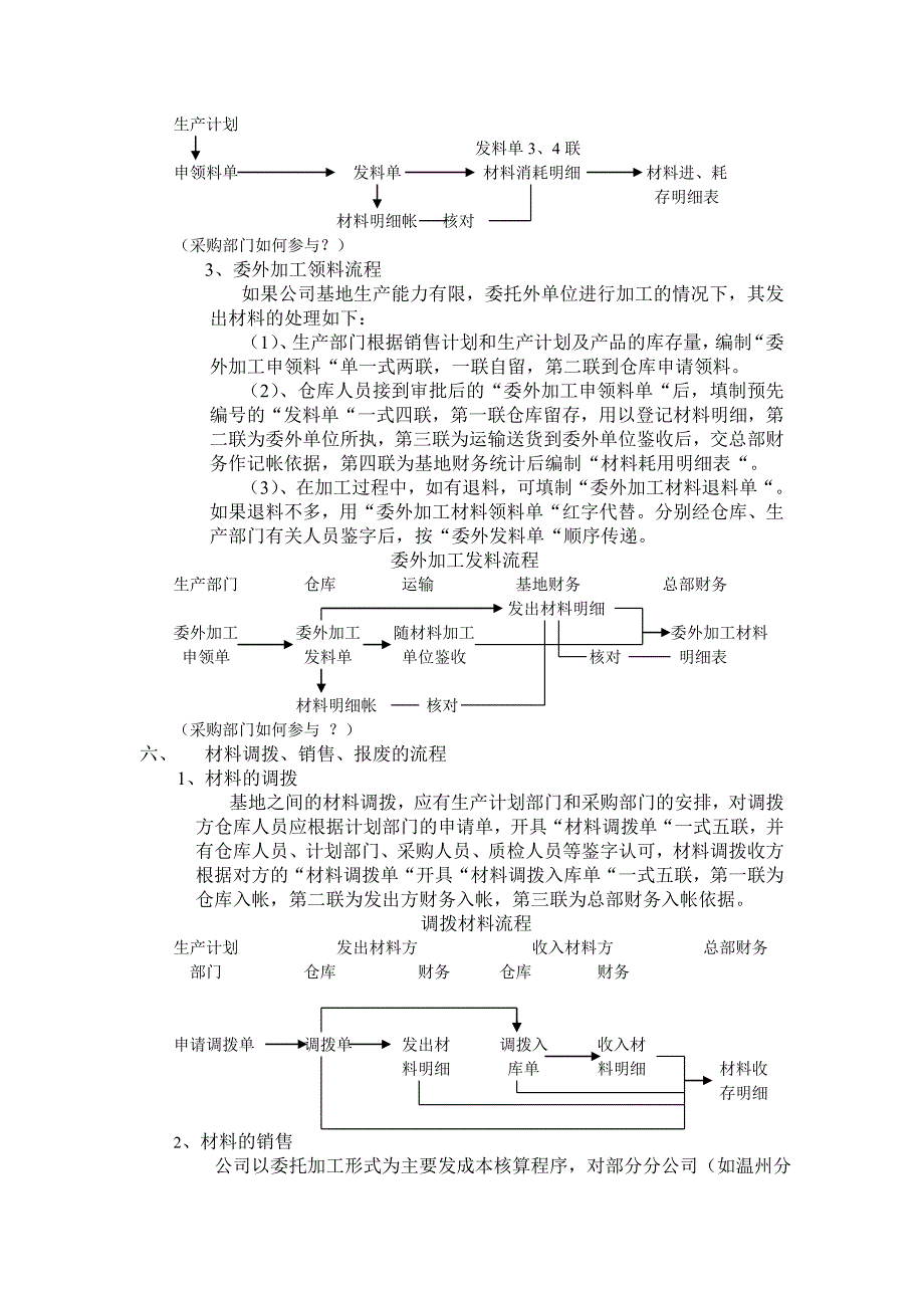 均瑶集团战略－材料管理流程制度_第4页