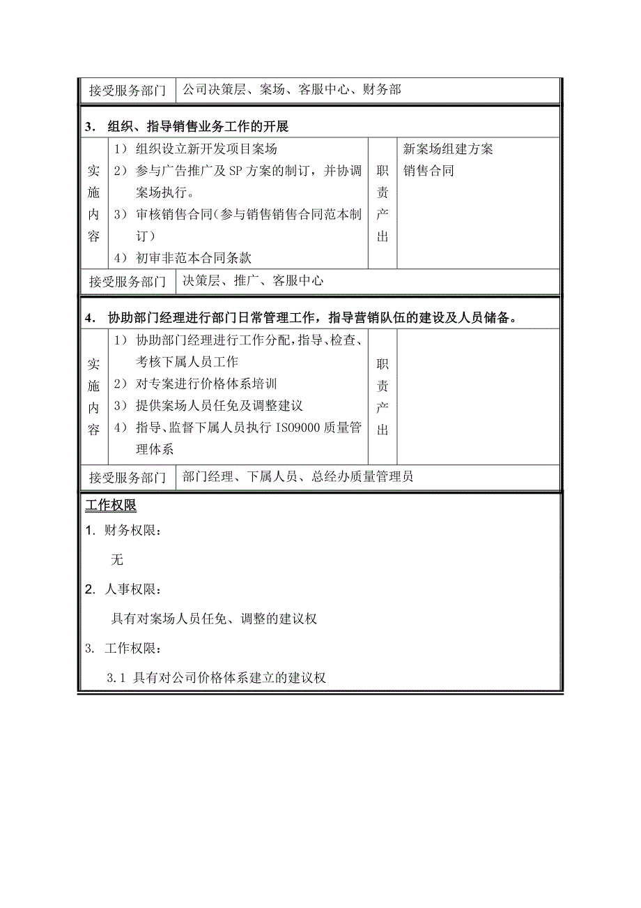 河南天城置业－职位说明书集团资本运营分析报告营销中心_第3页