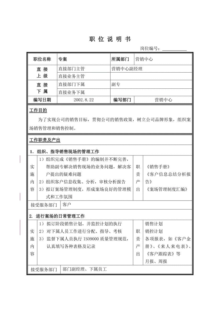 河南天城置业－职位说明书集团资本运营分析报告营销中心_第5页