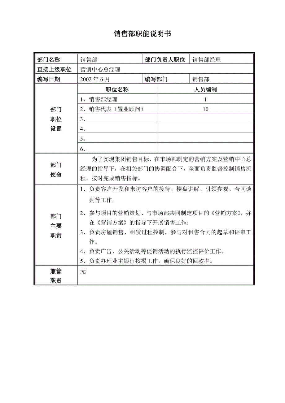 济南舜华园有限公司－销售职位说明书_第1页