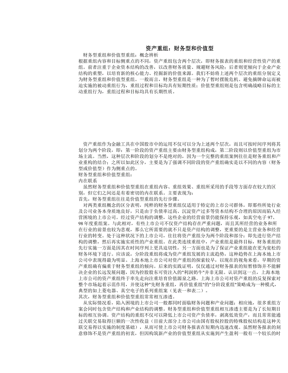 上海浦东软件－资产重组_第1页