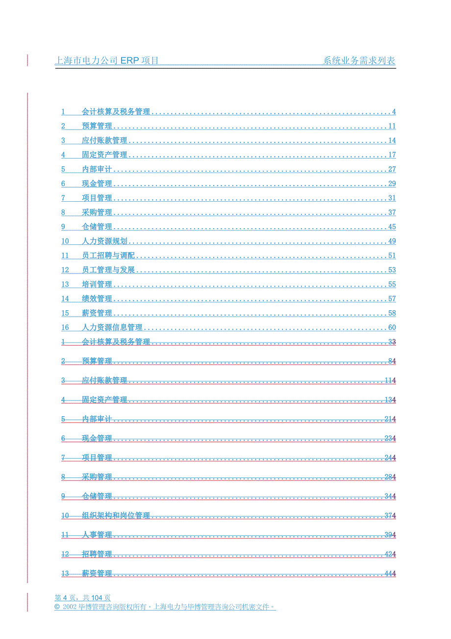 上海电力企业－附件一 系统业务需求列表_第4页