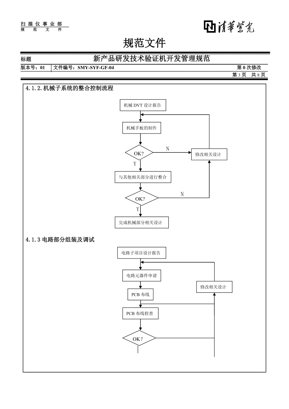 清华紫光有限公司－新产品研发技术验证机开发管理规范_第3页