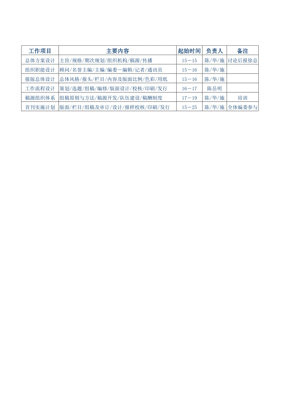 横店家园报筹办_第3页