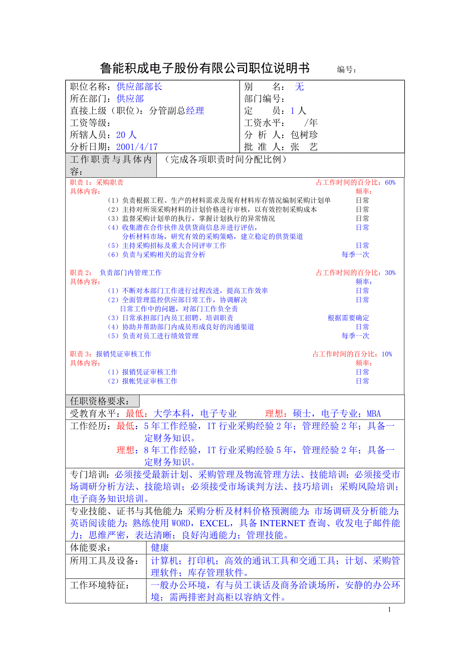 鲁能积成职位说明（供应部部长）_第1页