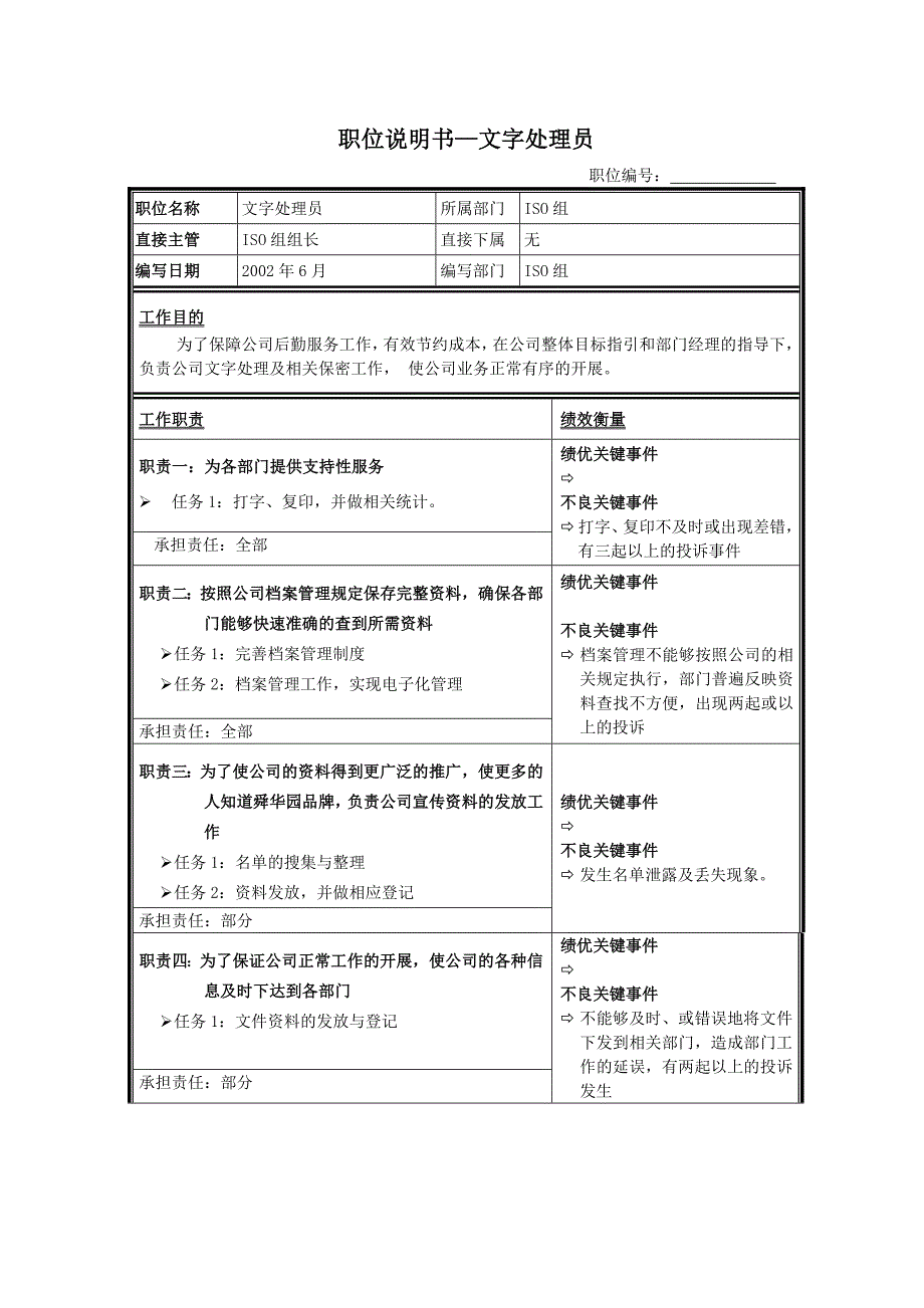 济南舜华园有限公司－职位说明书文字处理员_第1页