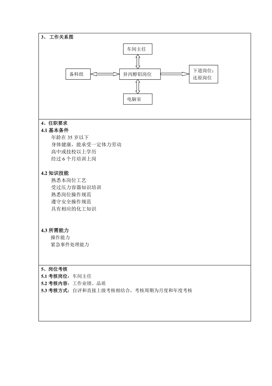 横店家园咨询项目－制造一部3车间_第3页