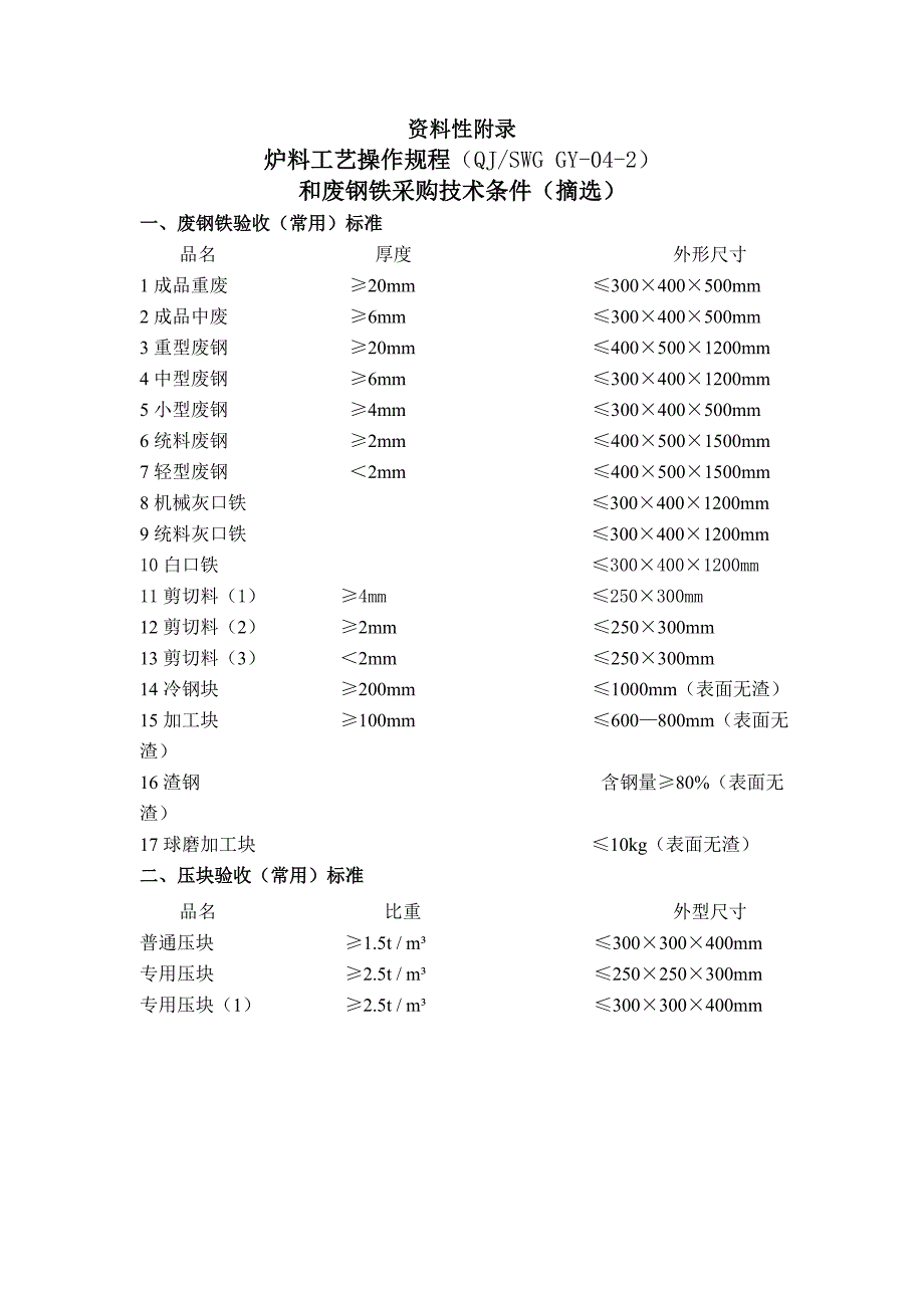 宝钢集团采购供应管理流程_第2页