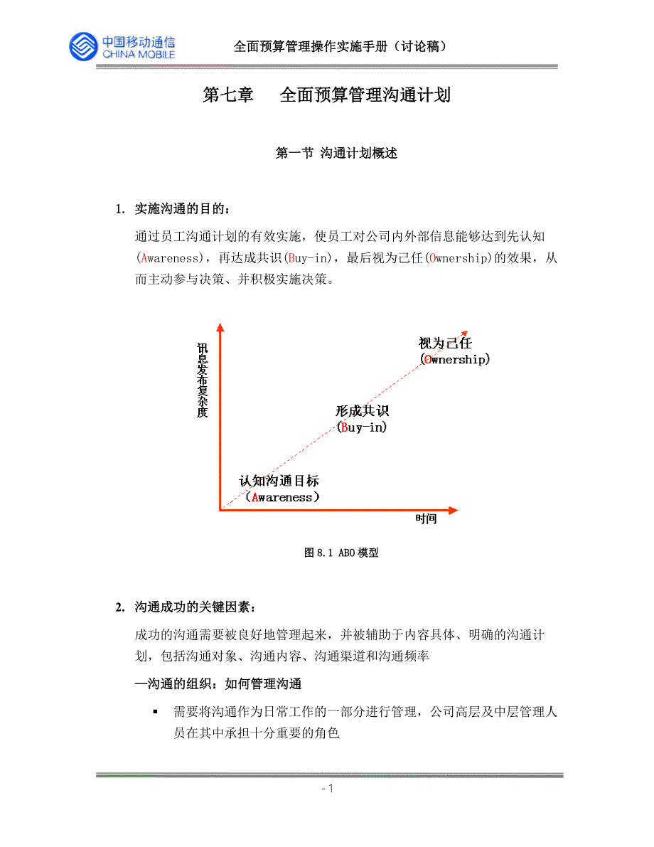 天津移动全面预算管理操作实施手册第七章全面预算管理沟通计划_第1页