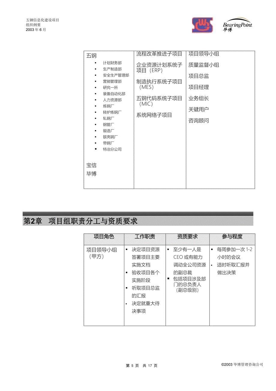 五钢信息化项目组织纲要V3_第5页