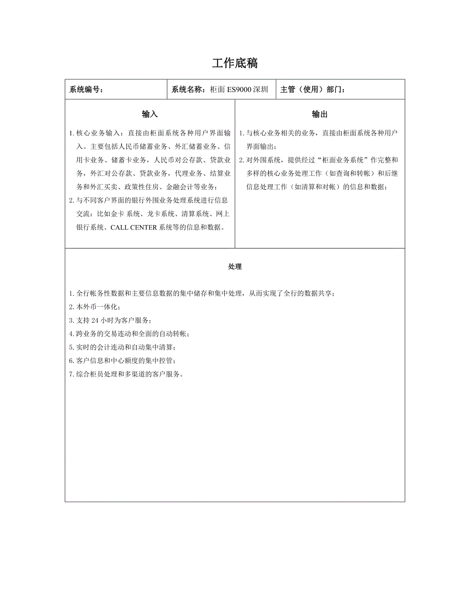 建设银行战略规划－工作底稿（集团资本运营分析报告柜面ES深圳）_第1页