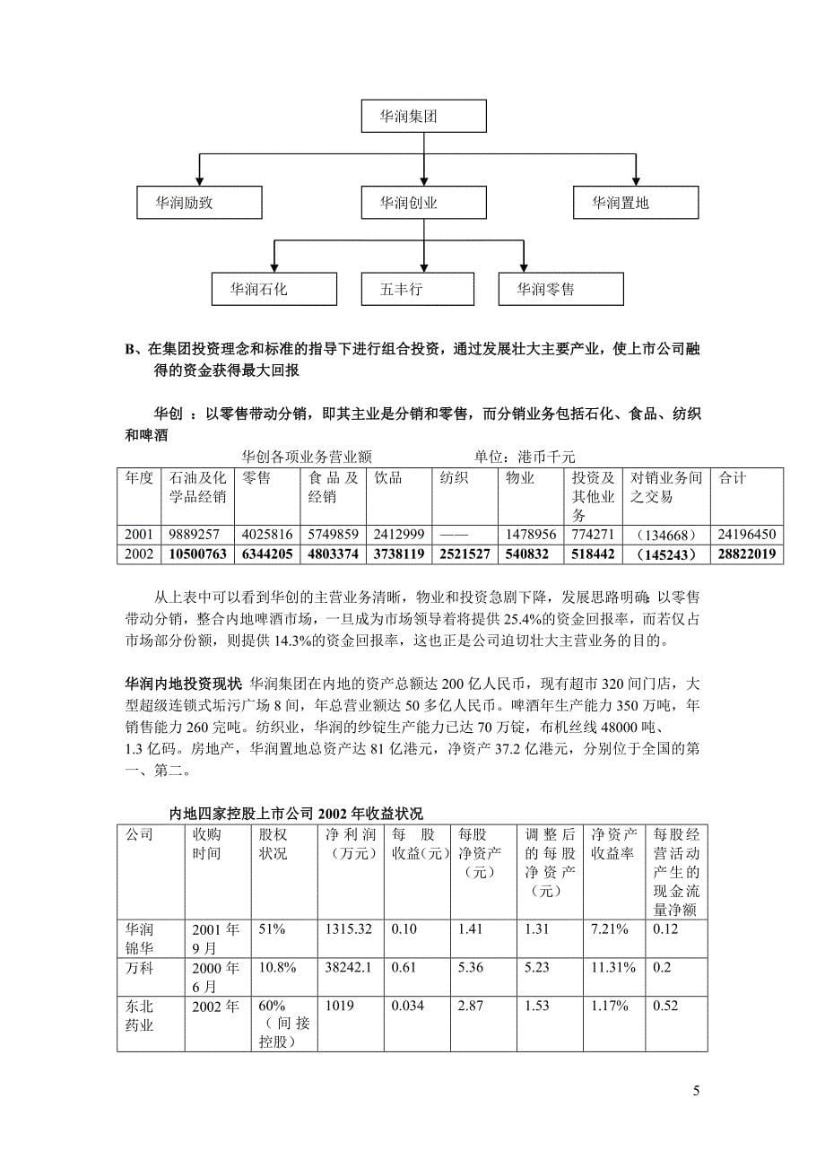 华润集团资本运营分析报告_5_第5页