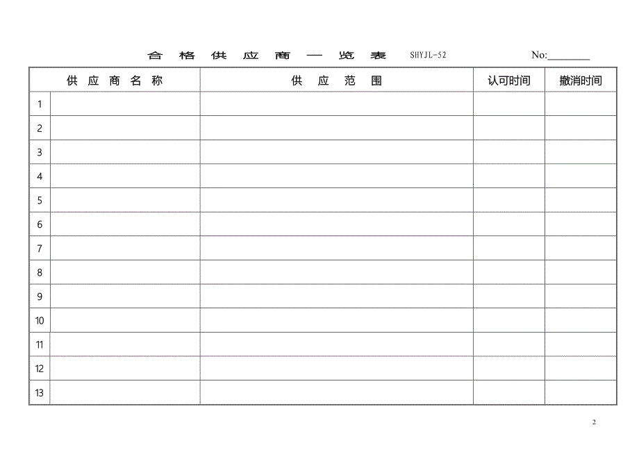 济南舜华园有限公司－表格(改)_第2页