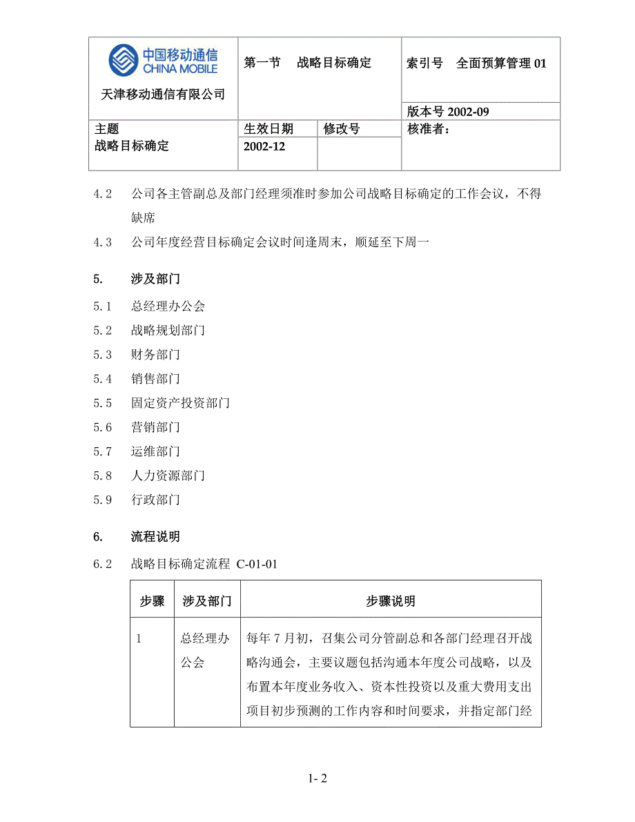 天津移动全面预算管理操作实施手册第三章全面预算管理流程操作说明_第2页