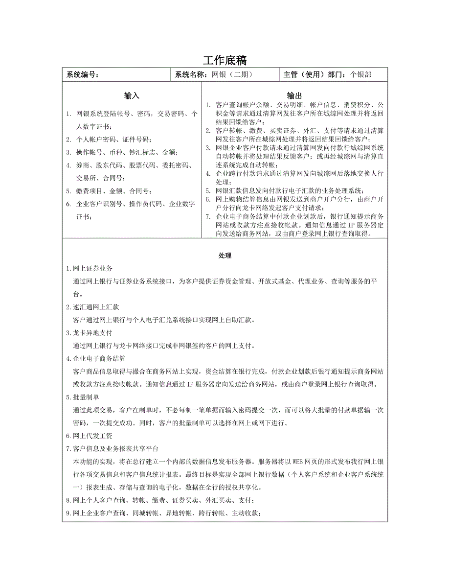 建设银行战略规划－工作底稿（集团资本运营分析报告网银）_第1页