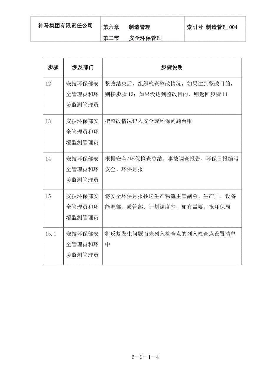 神马公司－安全、环保集团资本运营分析报告检查_第5页