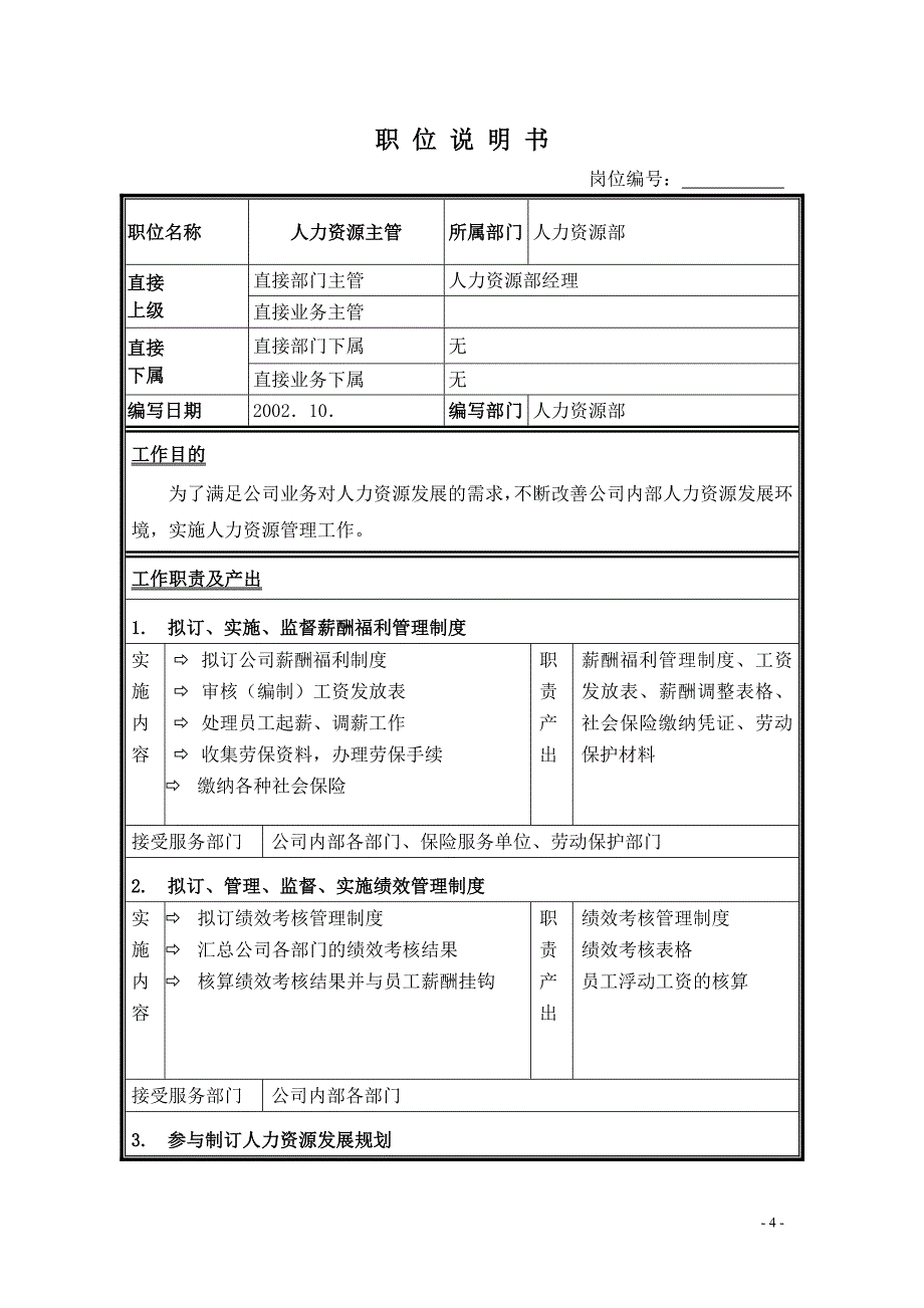 河南天城置业－职位说明书集团资本运营分析报告人力资源部_第4页