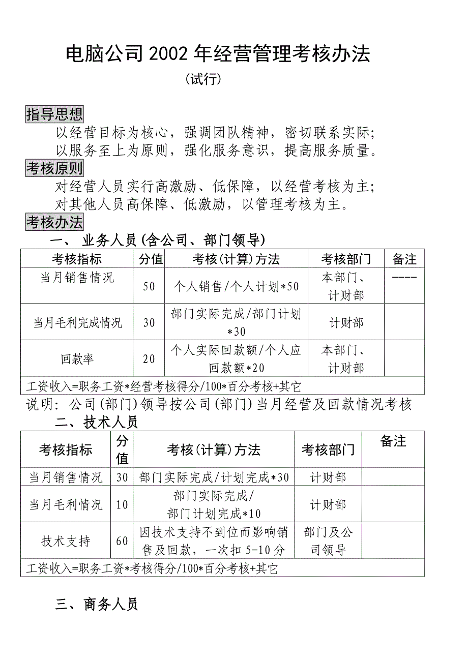 山东三联集团－年电脑公司考核办法_第1页