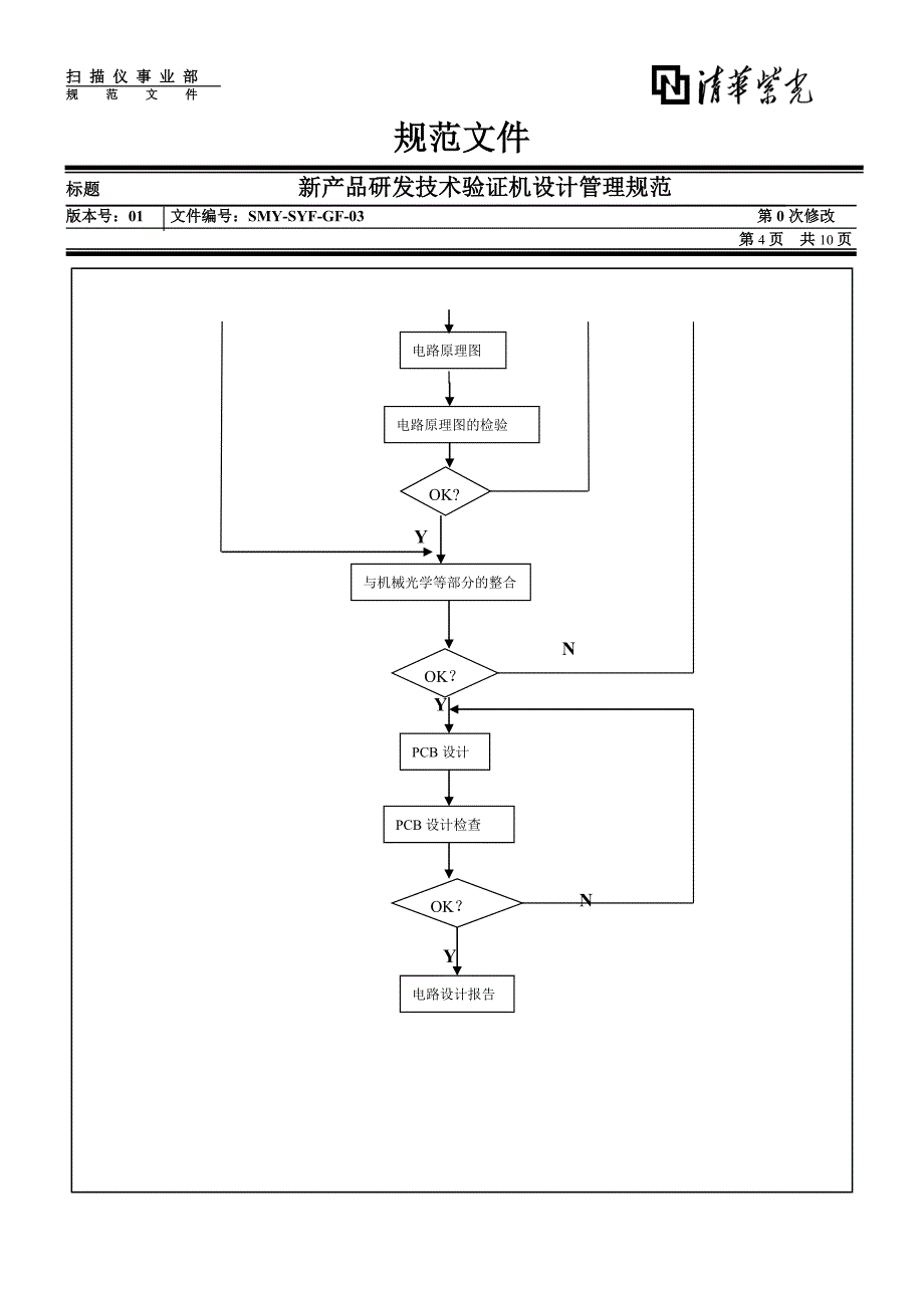 清华紫光有限公司－新产品研发技术设计管理规范_第4页