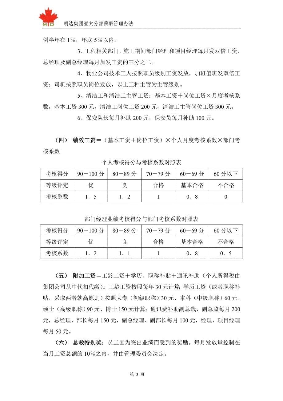 明达集团薪酬制度-终_第5页