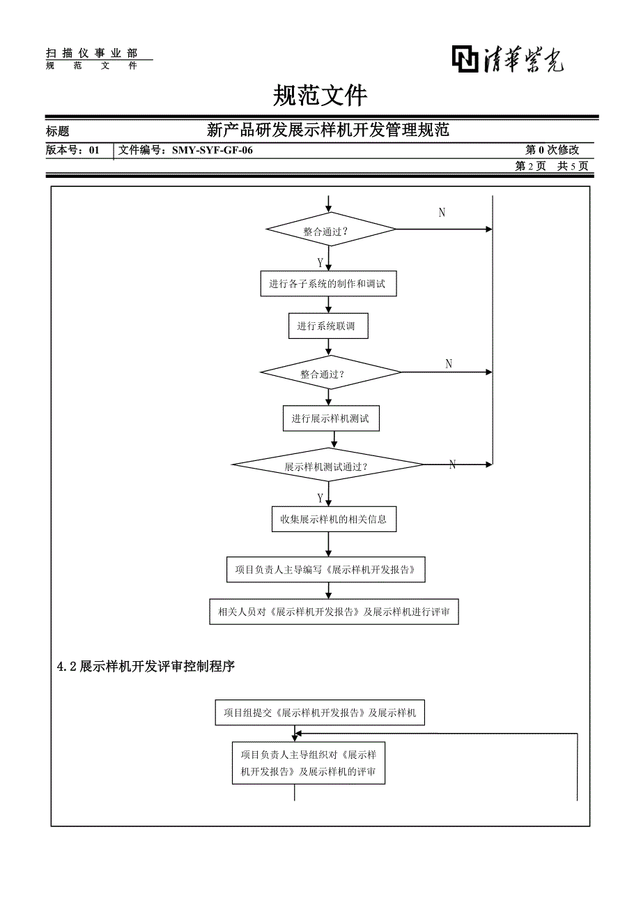 清华紫光有限公司－新产品研发展示样机开发管理规范_第2页