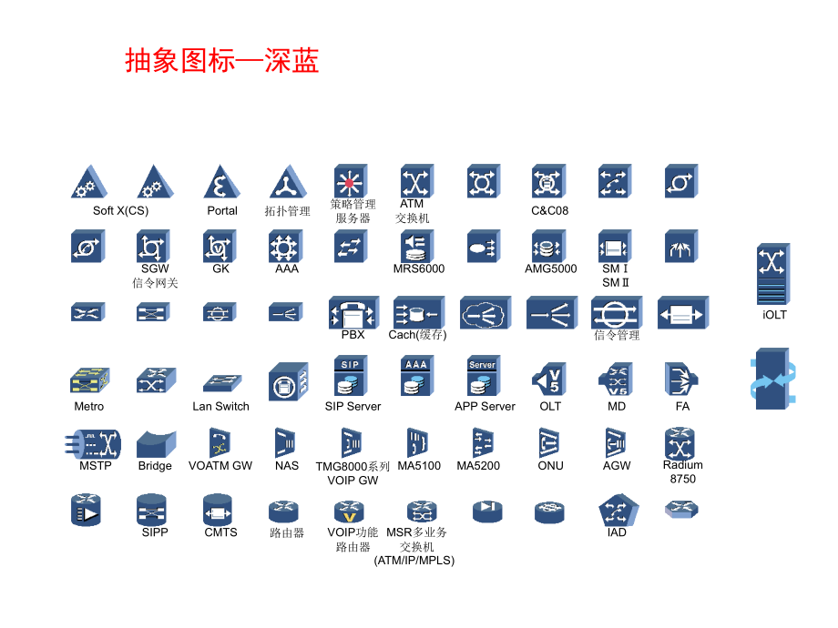 史上最全VISIO图标集_第4页